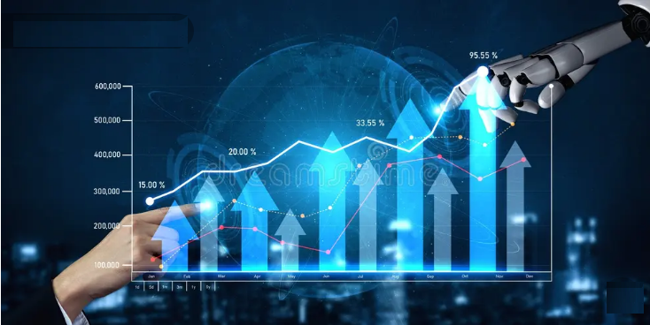 Stock market analytics
